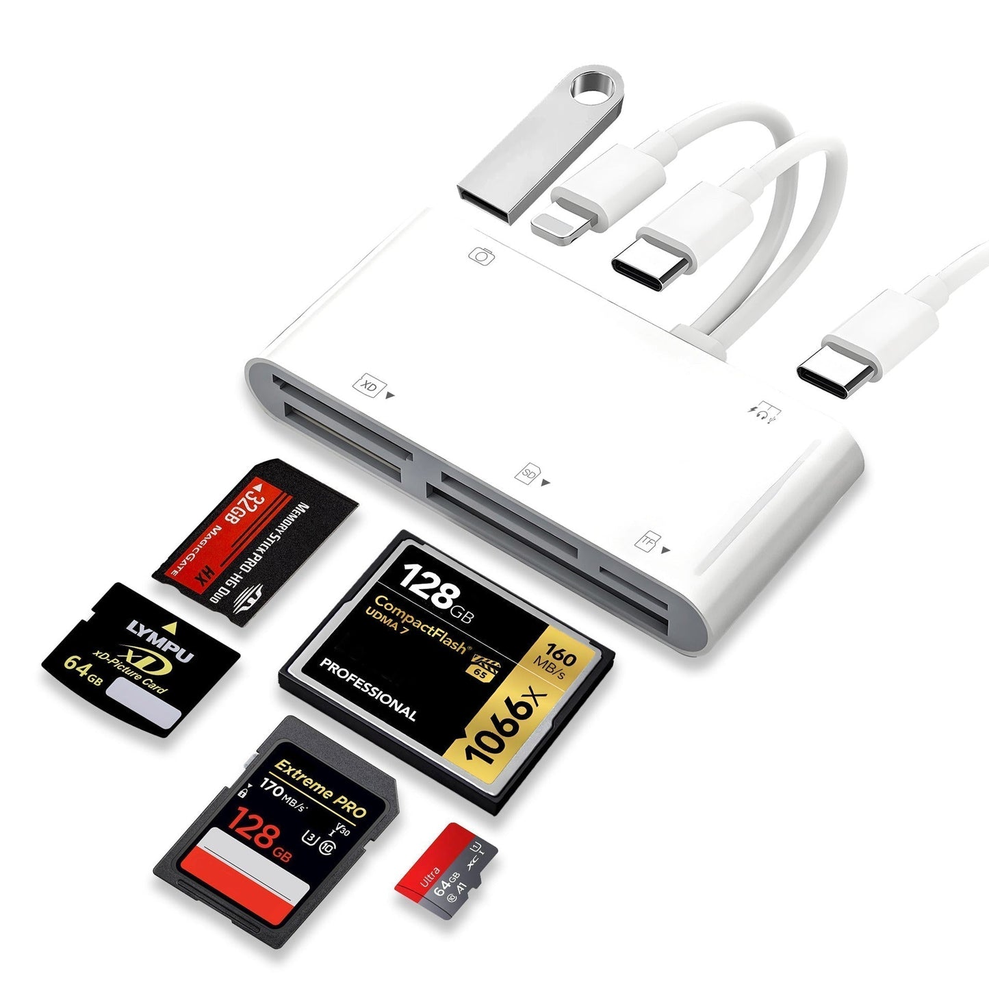 ๐ NU 49% KORTING! ๐ฑ 5-in-1-lezer voor Android โ dubbele USB-C-adapter, snel opladen en gegevenssynchronisatie โก