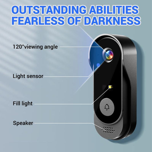 ๐50% OFF ! Doorbell Camera with Screen โ 4.3-Inch Display, Easy Setup ๐ฑ๐