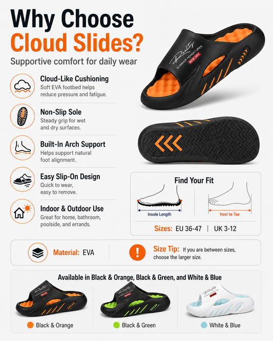 🥳SUMMER HOT SALE🥳💞50K+ SOLD!💥40% OFF! 🔥Non-Slip Thick Sole Cloud Slides for Men
