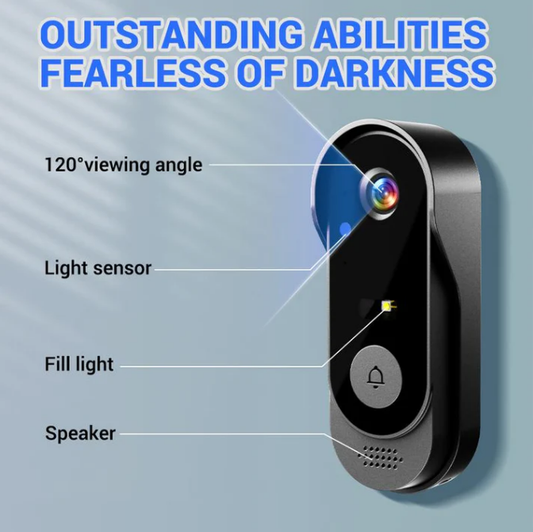 š„Wireless Video doorbell with Monitor & Camera