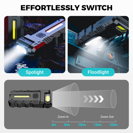 ๐ ๐ 180ยฐ Rotating Head LED Work Light โ Dual Beam, Magnetic Base & USB-C Rechargeable
