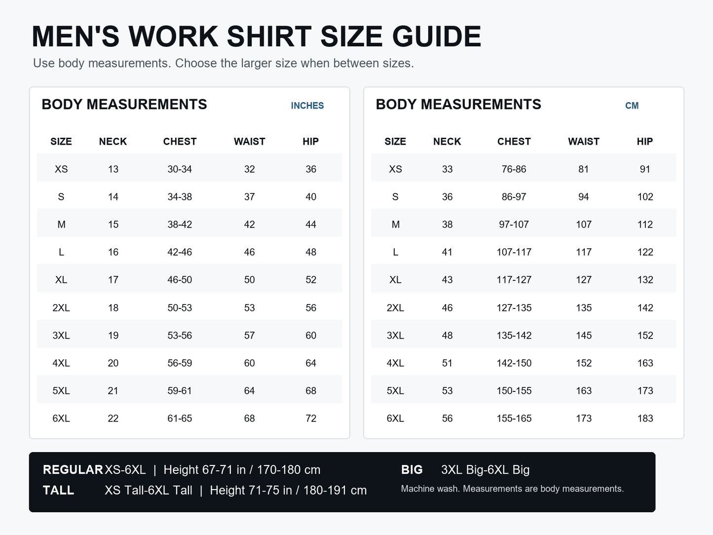 Men's Short Sleeve Industrial Work Shirts 7-Pack & 14-Pack Set - Stain Resistant Button Down Utility Shirts