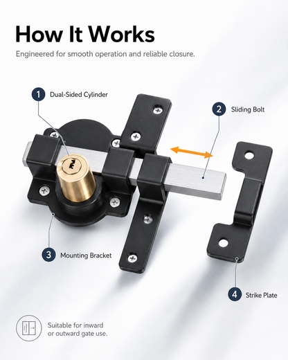 🔒 LIMITED-TIME 50% OFF! ✨ Heavy-Duty Long Throw Gate Lock – Dual-Sided Key, 5 Keys Included 🏡