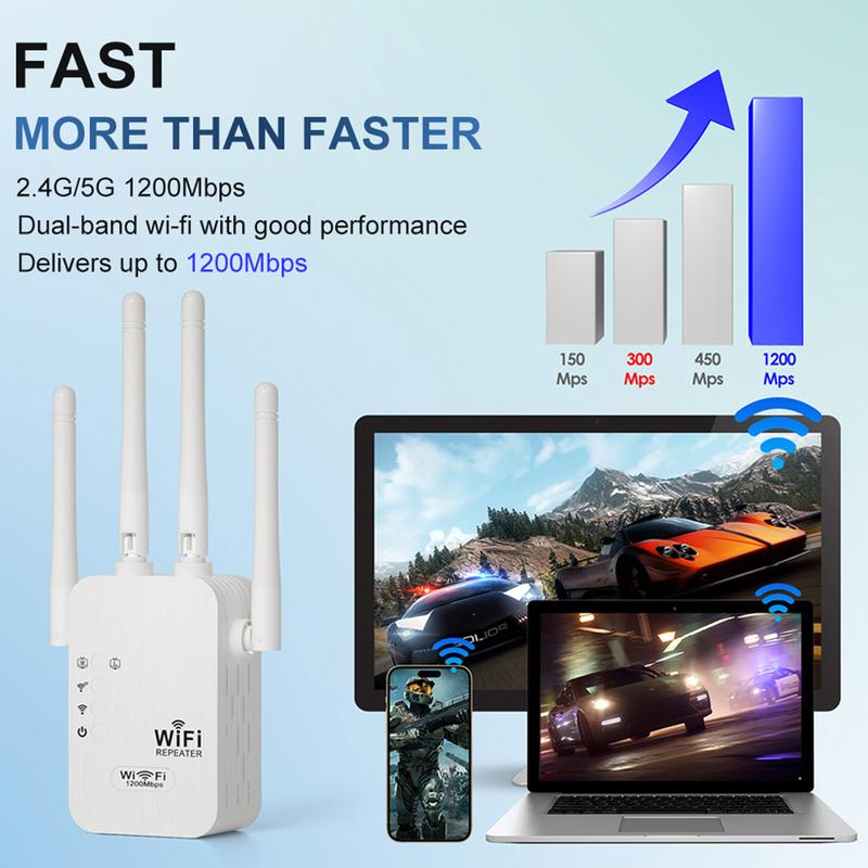 🎁Laatste dag aanbieding 50% 🔥WiFi-versterker 2025, 1200 Mbps dual-band (5 GHz/2,4 GHz) signaalversterker, dekt 930 m² en 50 apparaten, repeater met ethernetpoort voor thuis, cadeaus
