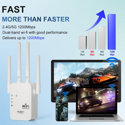 🎁Laatste dag aanbieding 50% 🔥WiFi-versterker 2025, 1200 Mbps dual-band (5 GHz/2,4 GHz) signaalversterker, dekt 930 m² en 50 apparaten, repeater met ethernetpoort voor thuis, cadeaus