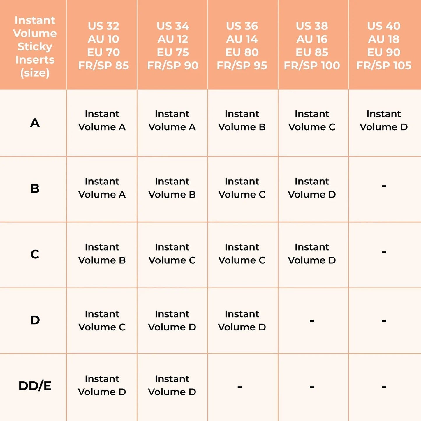 🔥Beperkte uitverkoop - koop er 1 en krijg er 1 gratis🔥 Ultra Boost inleggers Gepatenteerde kleverige Fashion Bra inleggers