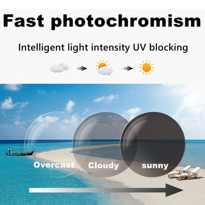 Titanium Multifocale Leesbrillen - Fotochromatisch Progressief Dubbel Licht Blauwlichtfilter