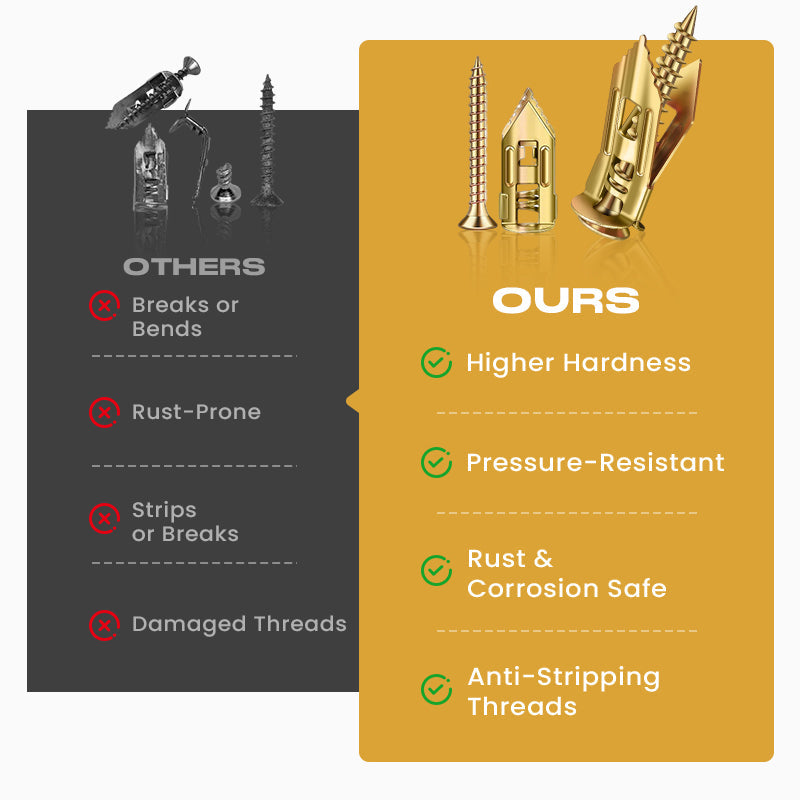 🔥 Self-drilling anchors Screws Screws，Drill, Fix, Hold. No Extra Tools Needed. A Must-Have for DIY & Professional Use! 🔩🏠✨