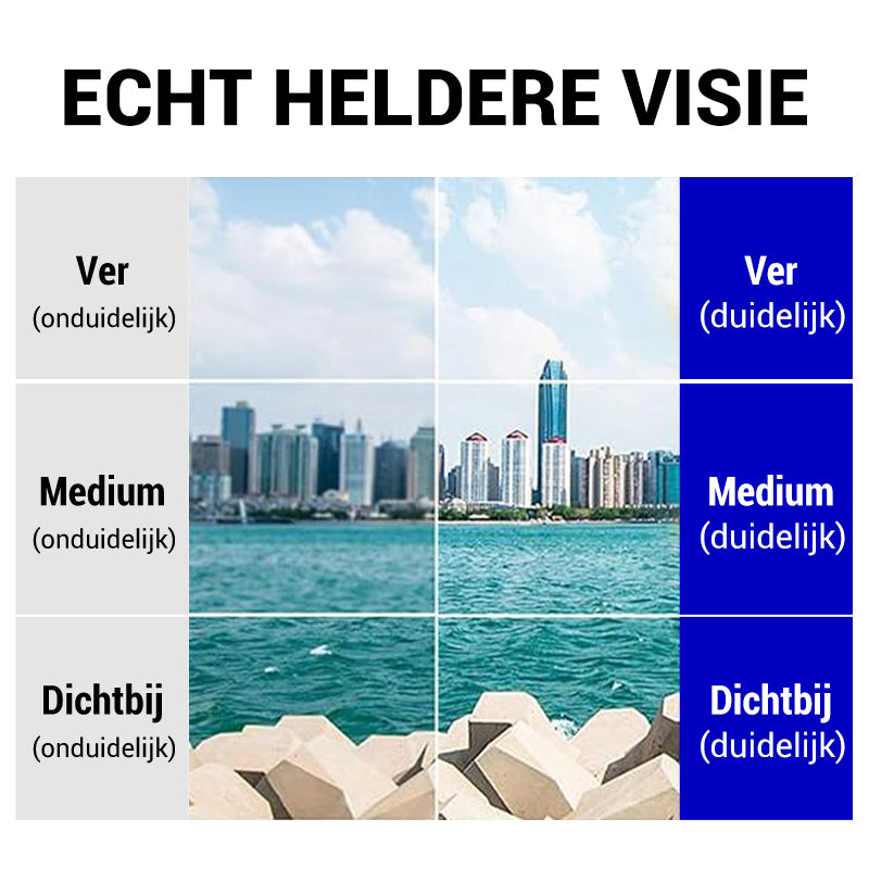 ⏰ Stijlvolle Blauwlicht Brillen – Vermindert Oogvermoeidheid, Lichtgewicht & Comfortabel voor Hele Dag Gebruik