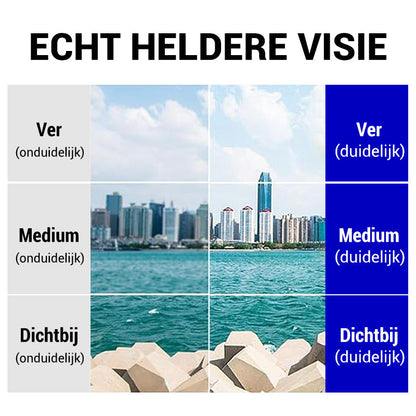 ⏰ Stijlvolle Blauwlicht Brillen – Vermindert Oogvermoeidheid, Lichtgewicht & Comfortabel voor Hele Dag Gebruik