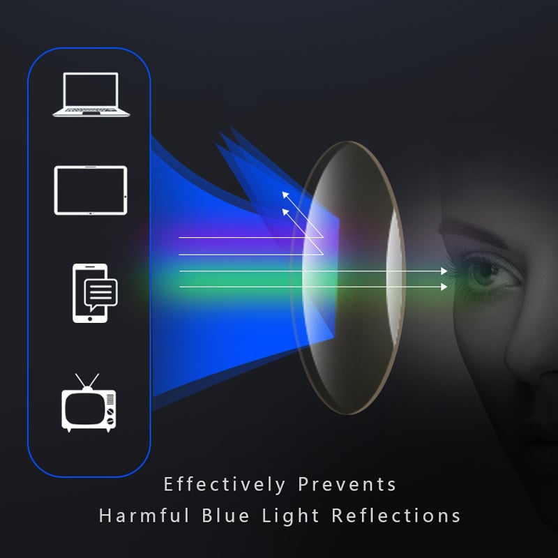 Titanium Multifocale Leesbrillen - Fotochromatisch Progressief Dubbel Licht Blauwlichtfilter