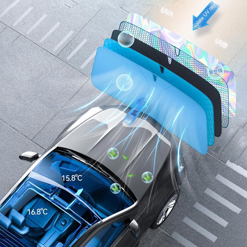 Universal Foldable Car Windshield Sunshade