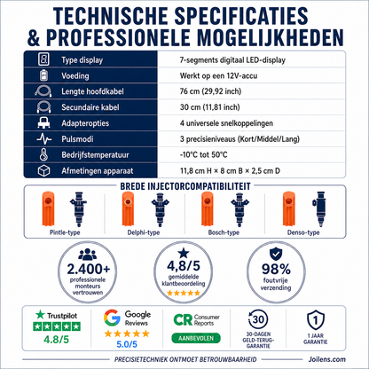 🚗 Professionele 4-Modus Brandstofinjector Tester & Reiniger – Herstel Motorprestaties