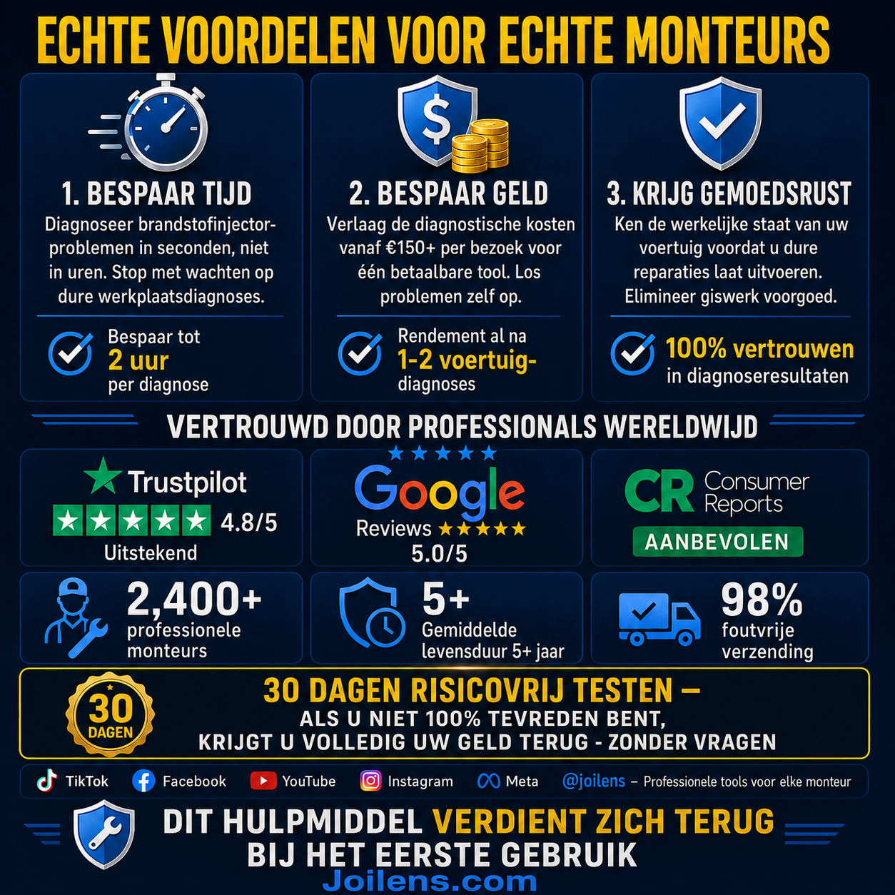 🚗 Professionele 4-Modus Brandstofinjector Tester & Reiniger – Herstel Motorprestaties