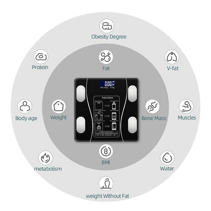 🥳2026 HOT SALE🥳💞50K+ VERKOCHT! 👵❤️ AI Slimme Weegschaal – 18 gezondheidsmetingen, automatische herkenning & Bluetooth. Uw intelligente wellness-metgezel! 🩺📊✨