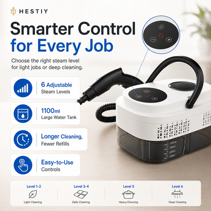 🥳HOT SALE💞50K+ SOLD!📢⏰ 50% OFF!💞Multifunctional High-Temperature Steam Cleaner for Home