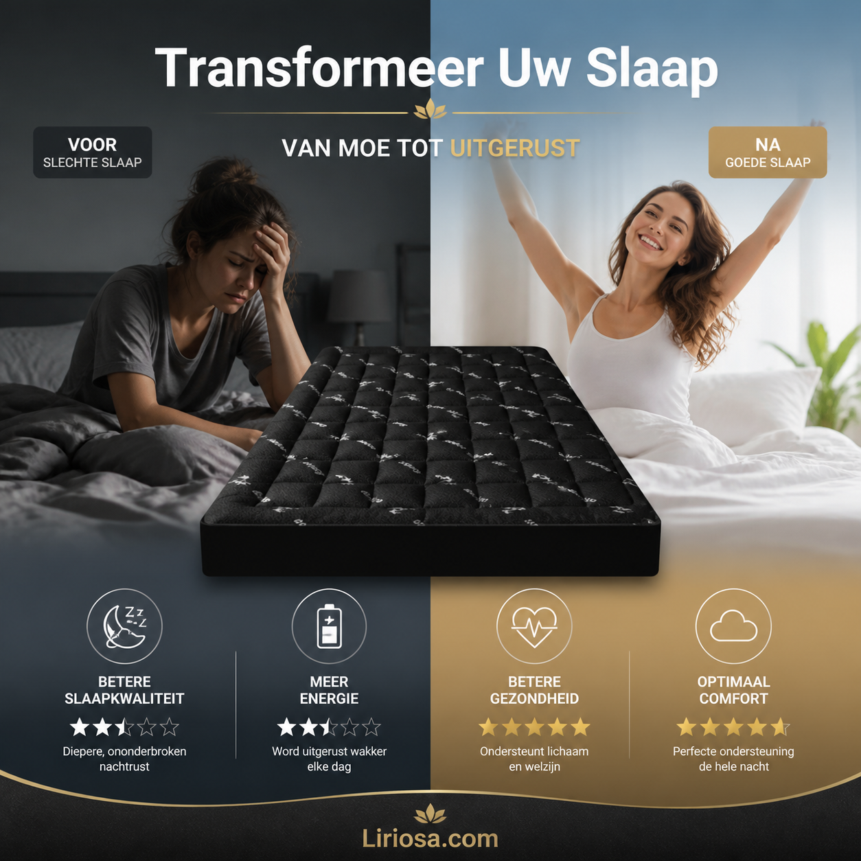 🛌 Verbeterde versie | Matras met bamboevezelvulling 🌱 💤, een ademende slaapervaring die de luchtvochtigheid reguleert, hypoallergeen, duurzaam en milieuvriendelijk ♻️ | Geschikt voor warme nachten en de gevoelige huid | Profiteer nu van 50% korting! 👉
