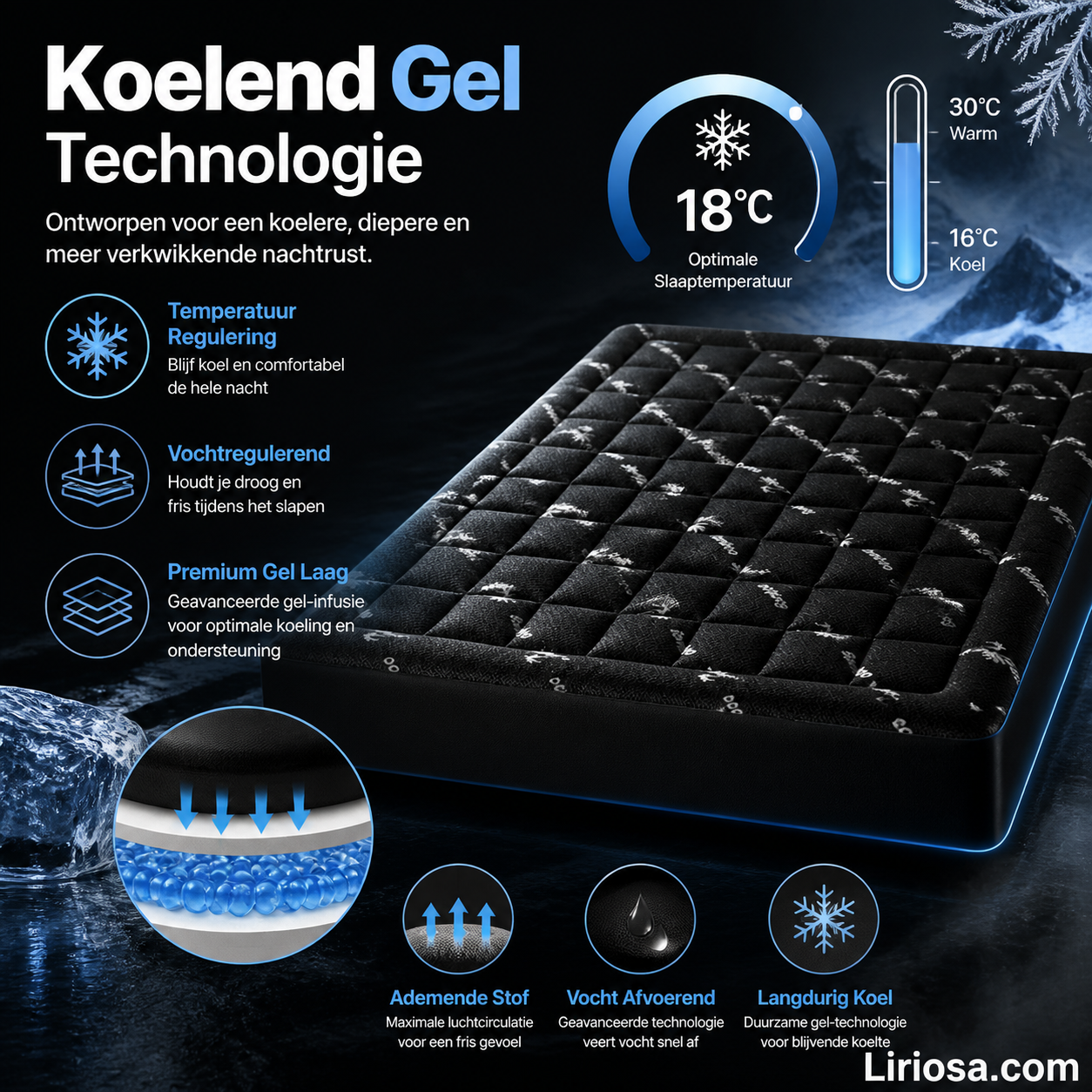 🛌 Verbeterde versie | Matras met bamboevezelvulling 🌱 💤, een ademende slaapervaring die de luchtvochtigheid reguleert, hypoallergeen, duurzaam en milieuvriendelijk ♻️ | Geschikt voor warme nachten en de gevoelige huid | Profiteer nu van 50% korting! 👉