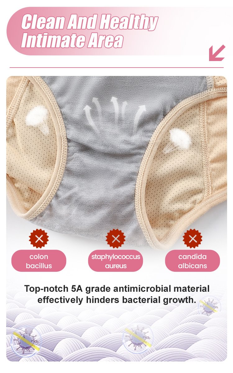 🔥Best Seller Buy 3 Get 2 Free🔥-2025 New Secure-Tech High-Rise Panties - Leakproof Protection ✨