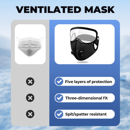 🔥Enjoy 50% off now! 🔥 Windproof  face mask and goggles with UV protection.