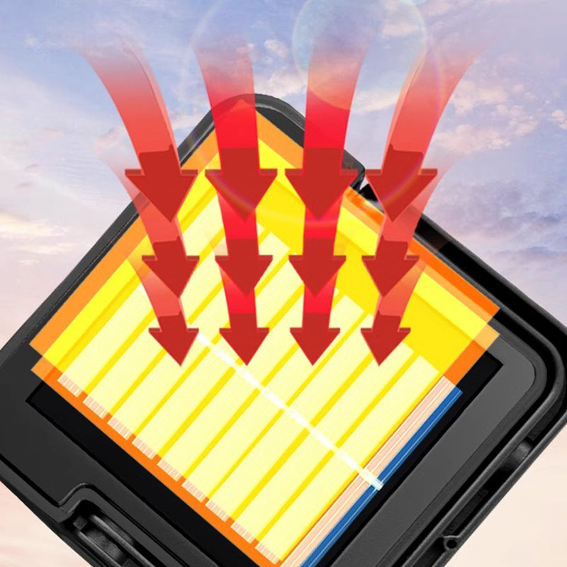 ⏳Limited-time 50% off⏰Portable Solar Work Light with 4 Lighting Modes🏕️💡