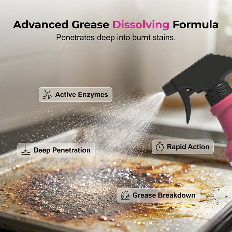 🔥Fast-Acting Heavy-Duty Grill Degreaser Spray🍢💦