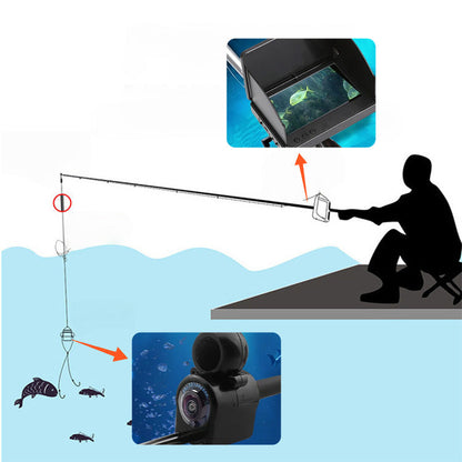 🔥Last Day 49% OFF -🎣Underwater Camera,  HD display, night vision – for ice & sea fishing 🎣📷