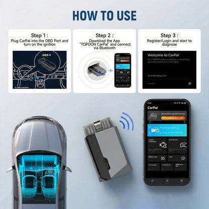 Universeel Auto Diagnosetool met Live Data