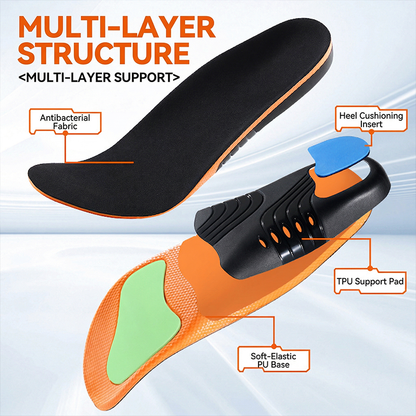 🔥🔥now 50% off👟Unisex Ergonomic Arch Support Insoles