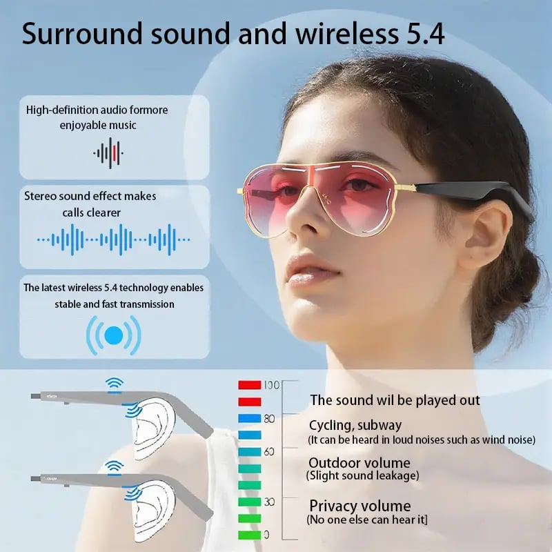 🔥50% Off 👓Smart Bluetooth Translation Glasses – Real-Time Translation, Calls & Music🎶